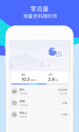 互传文件的图册