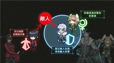 异度神剑3