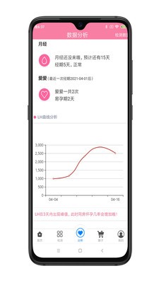 瑰密备孕育儿app的图册