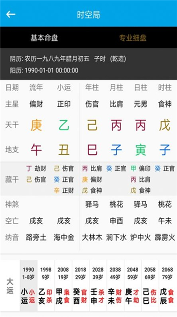 时空局的图册
