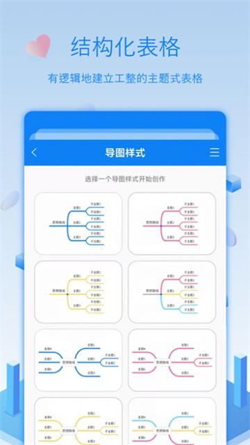 逻辑思维导图的图册
