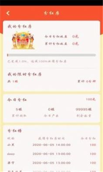 人生大赢家