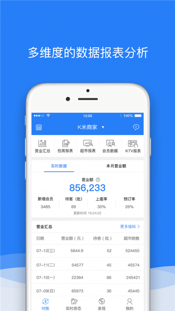 K米商户通的图册