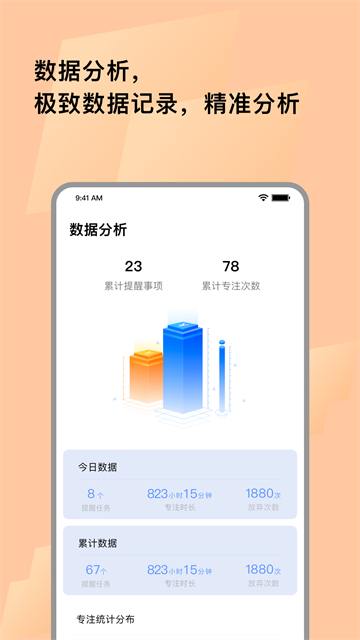 自律提醒的图册