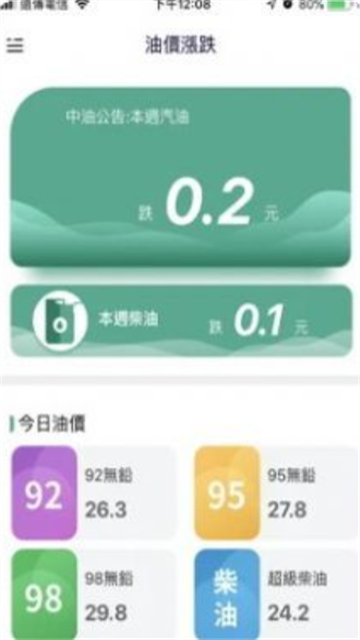 华中桥的图册