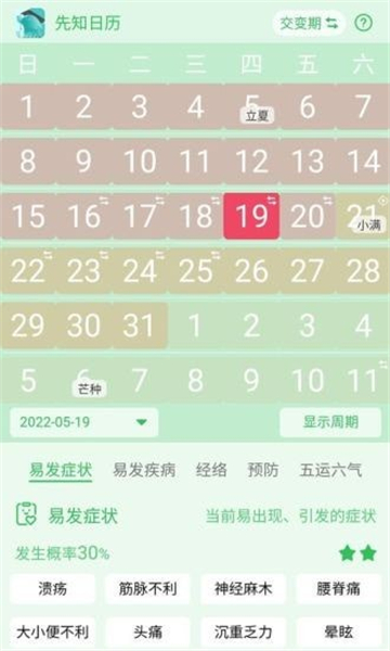 先知日历的图册