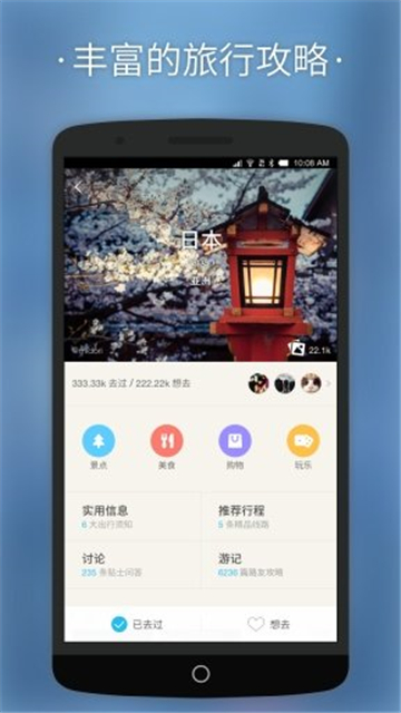 淘在路上社区的图册