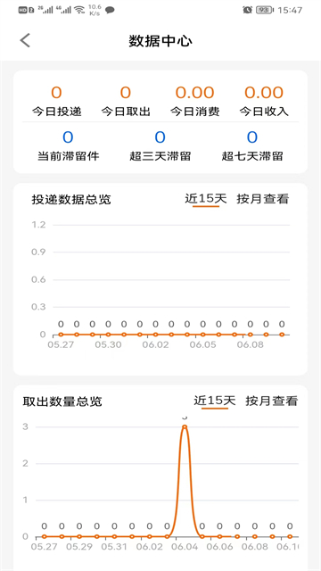 熊猫智能柜助手的图册