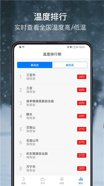 温度计大师的图册