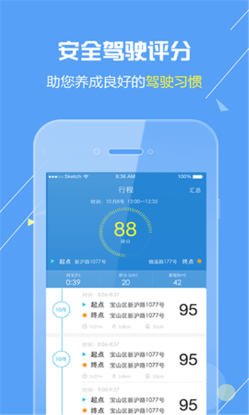 欧尚评驾手机版的图册
