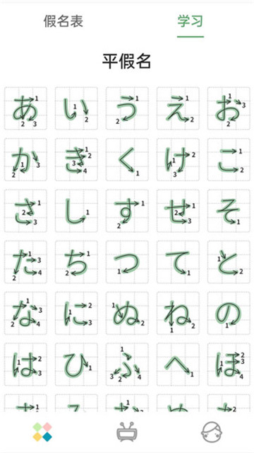 日语五十音