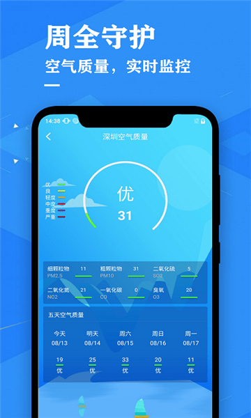 辰星天气预报的图册