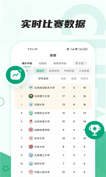 大足联赛的图册