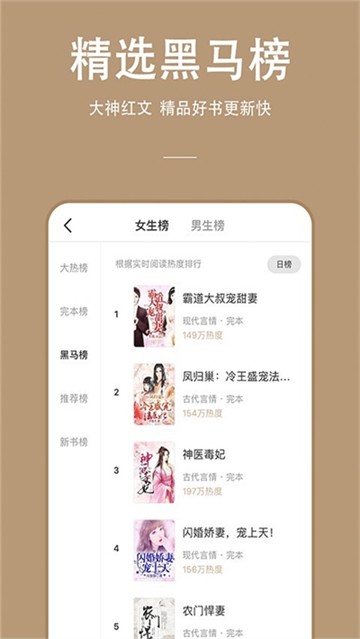 最近阅读连尚小说的图册
