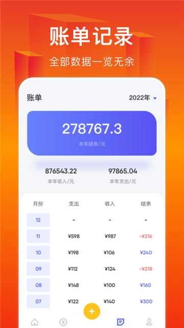 小A帮记账的图册
