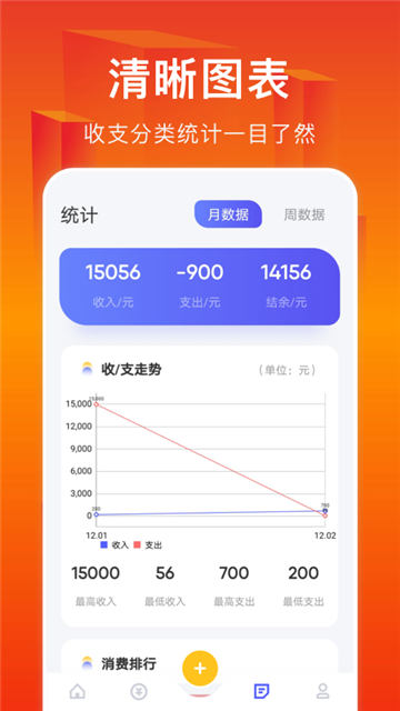小A帮记账的图册