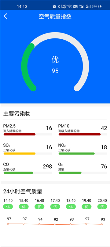 微微天气预报的图册