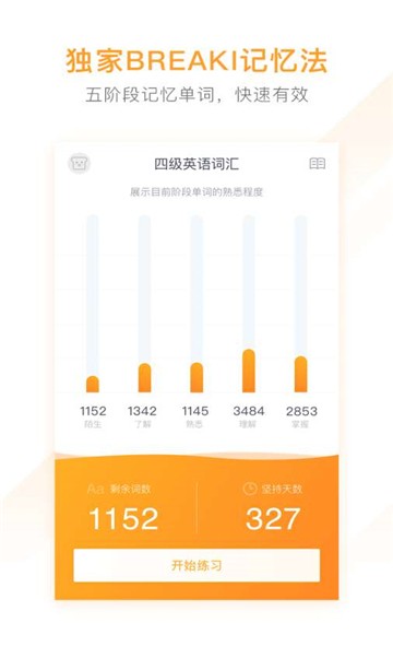 分类快速背单词的图册