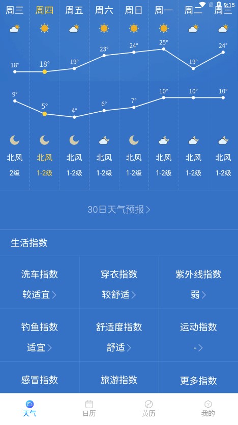 下载天气预报天气预报今日情况