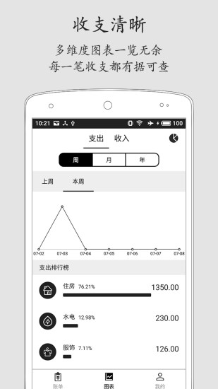 极简记账本的图册