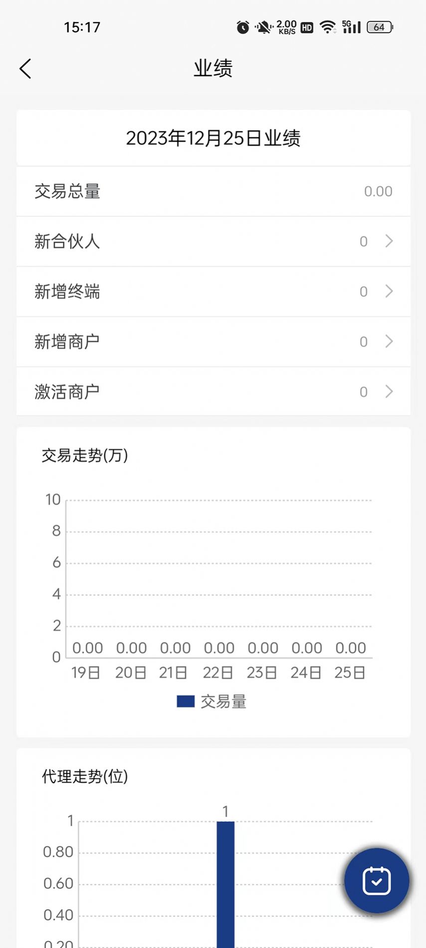 商合付的图册
