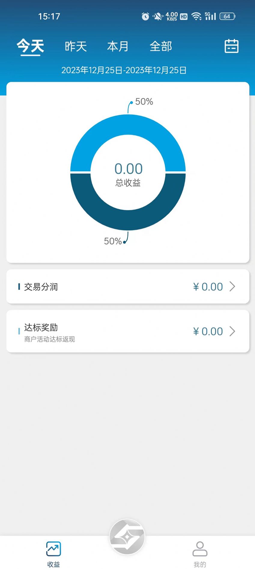 商合付的图册