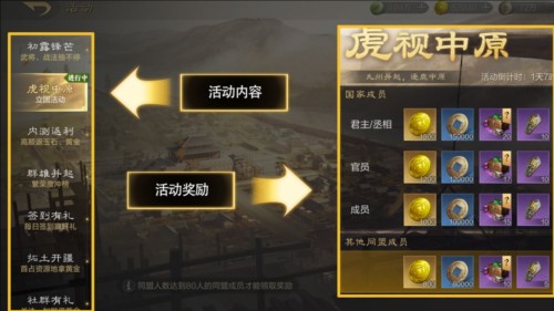 三国谋定天下资源获取16