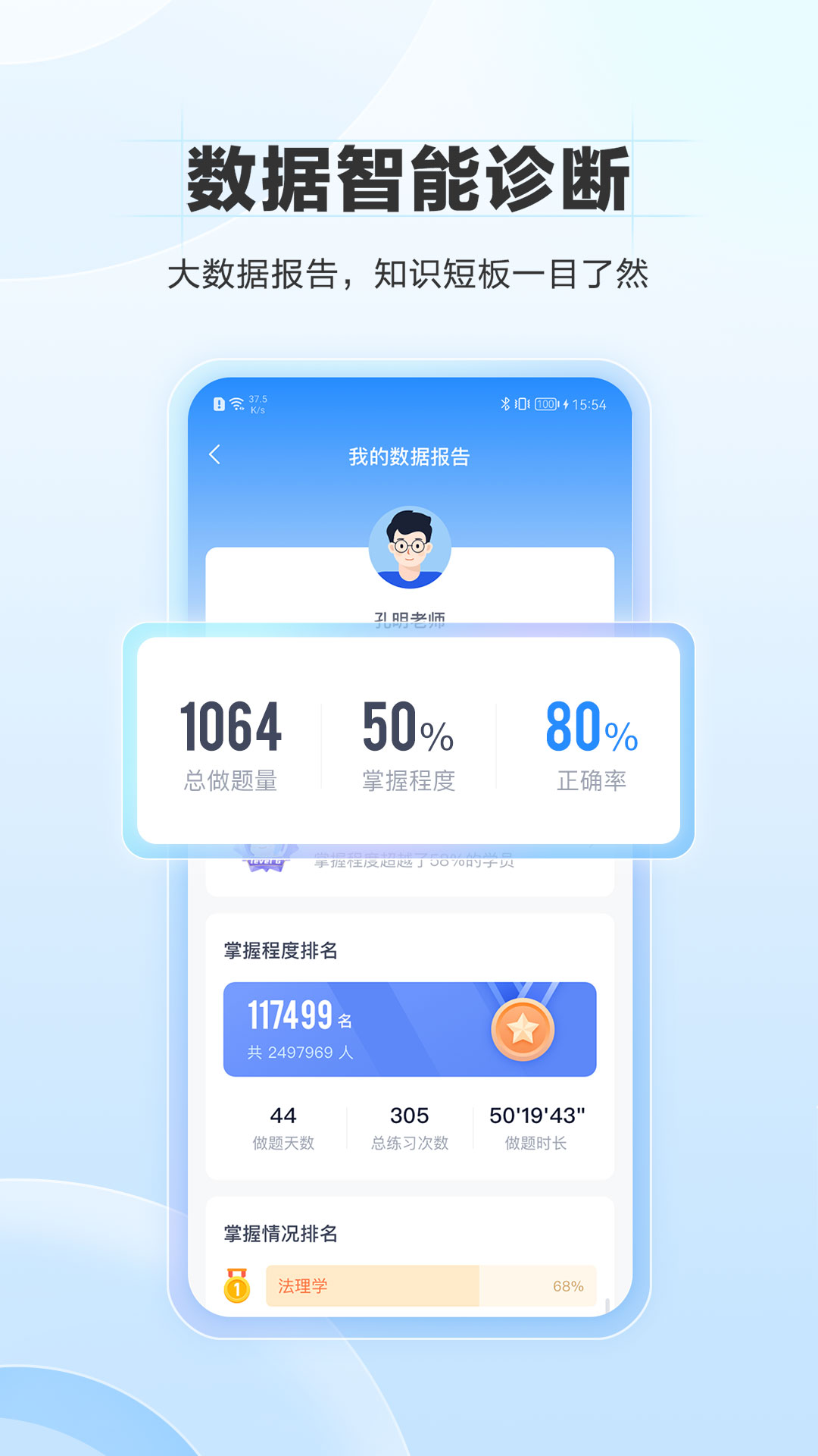 竹马法考的图册