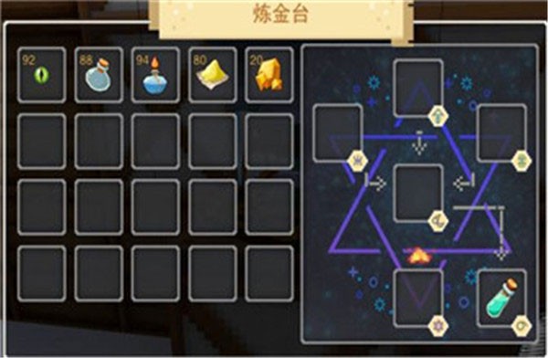 炼金成果