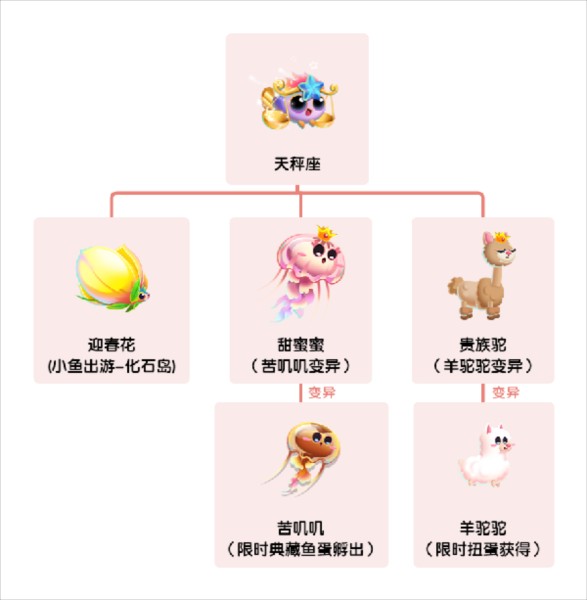 萌鱼泡泡截图16