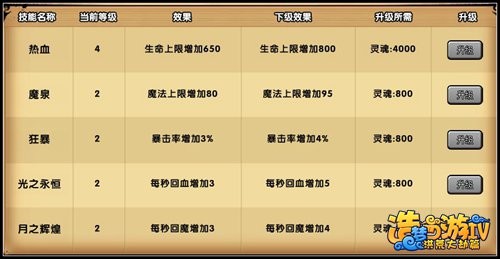 造梦西游4提升攻略2