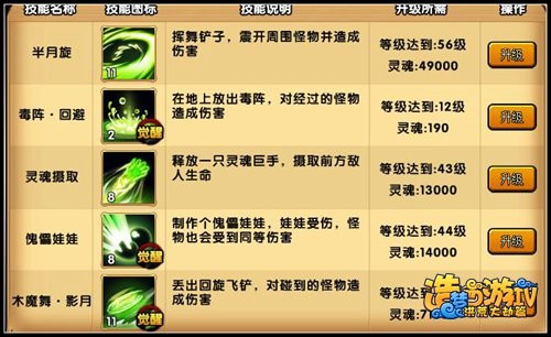 造梦西游4提升攻略8