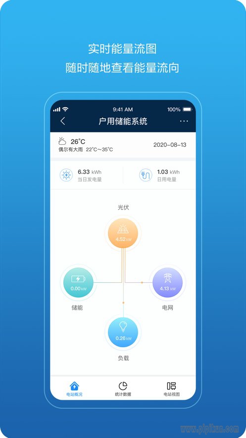 WE能