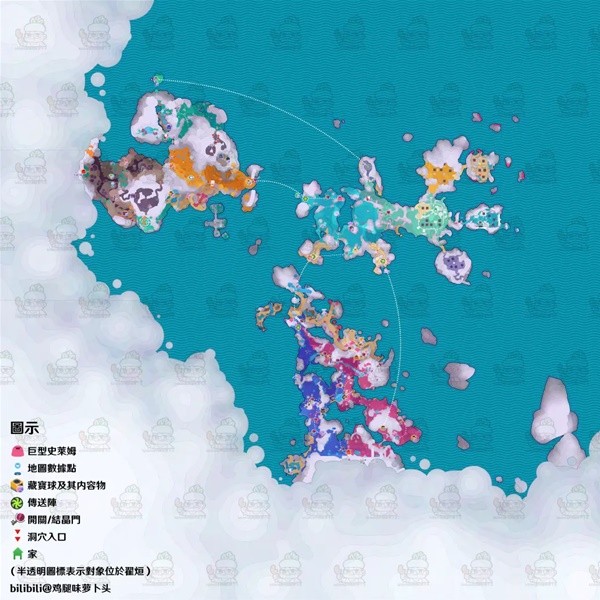 史莱姆牧场2