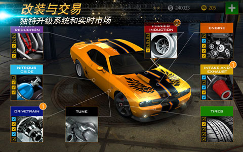 氮气街头赛车截图4