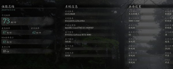 黑神话悟空不同显卡帧数配置一览