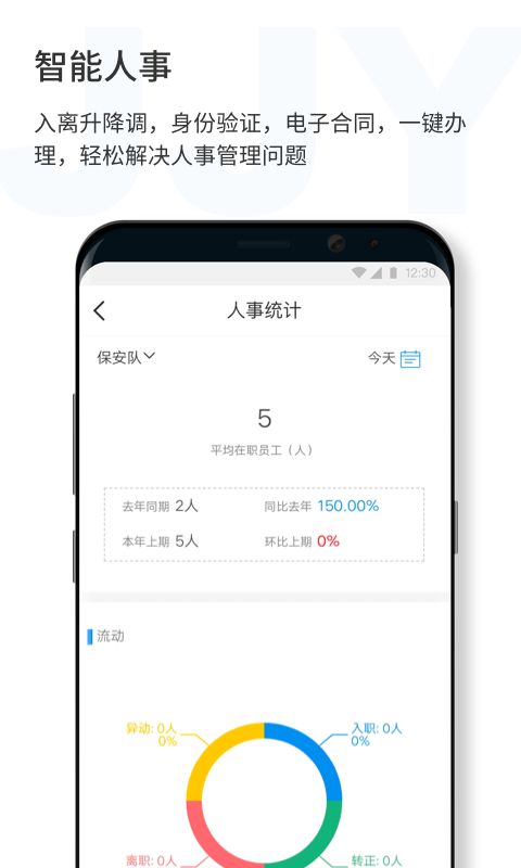 济济云的图册