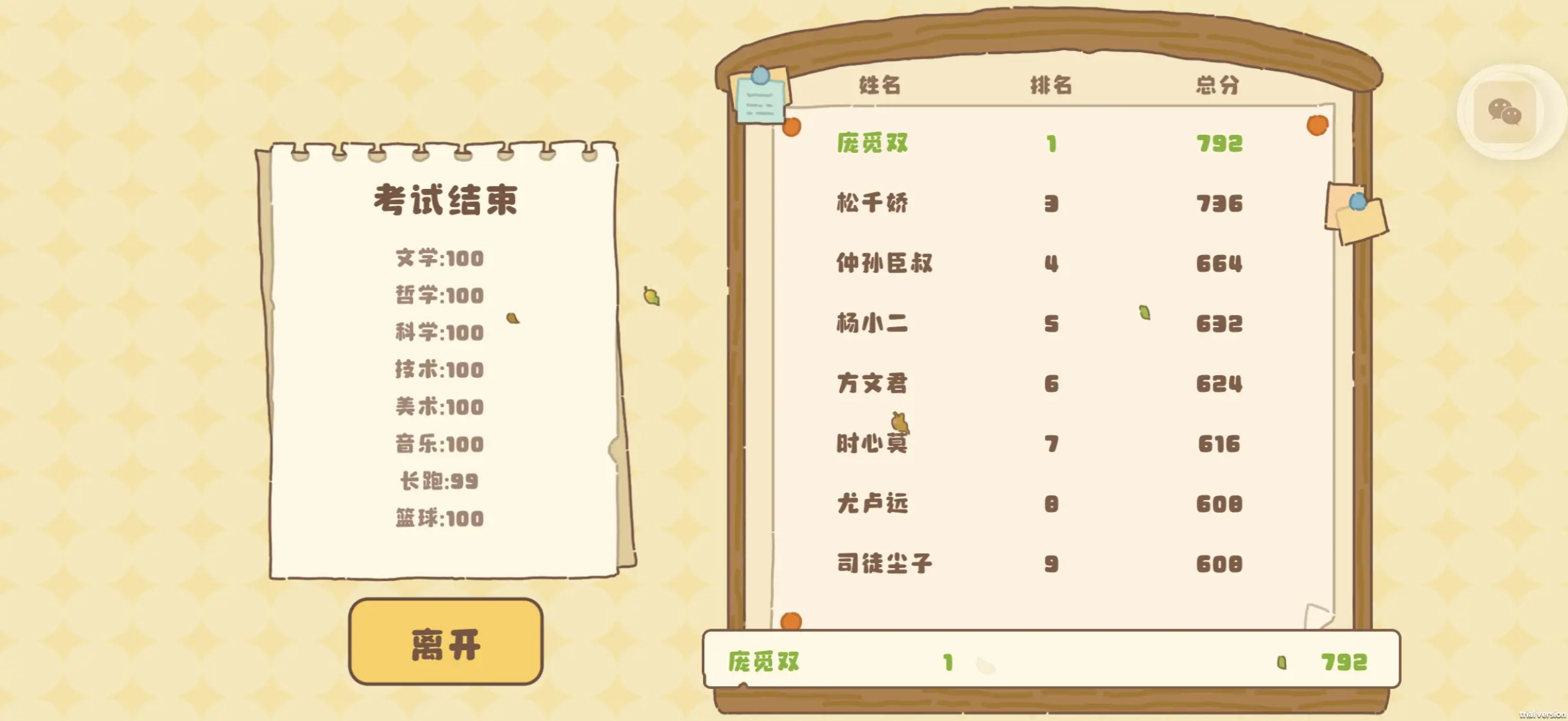 百亿家族