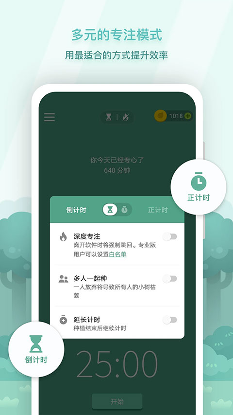 Forest专业版免费版的图册