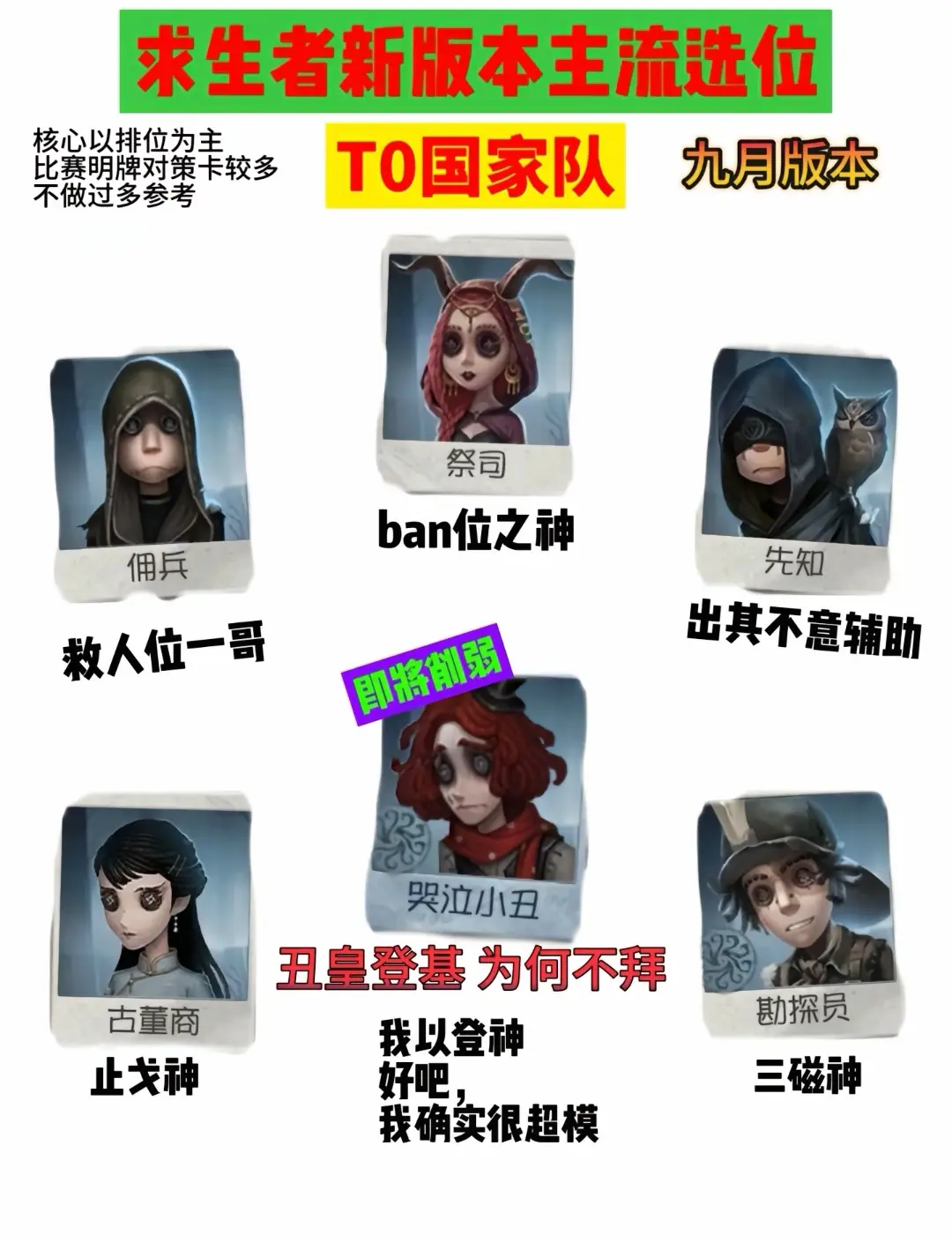 第五人格官服