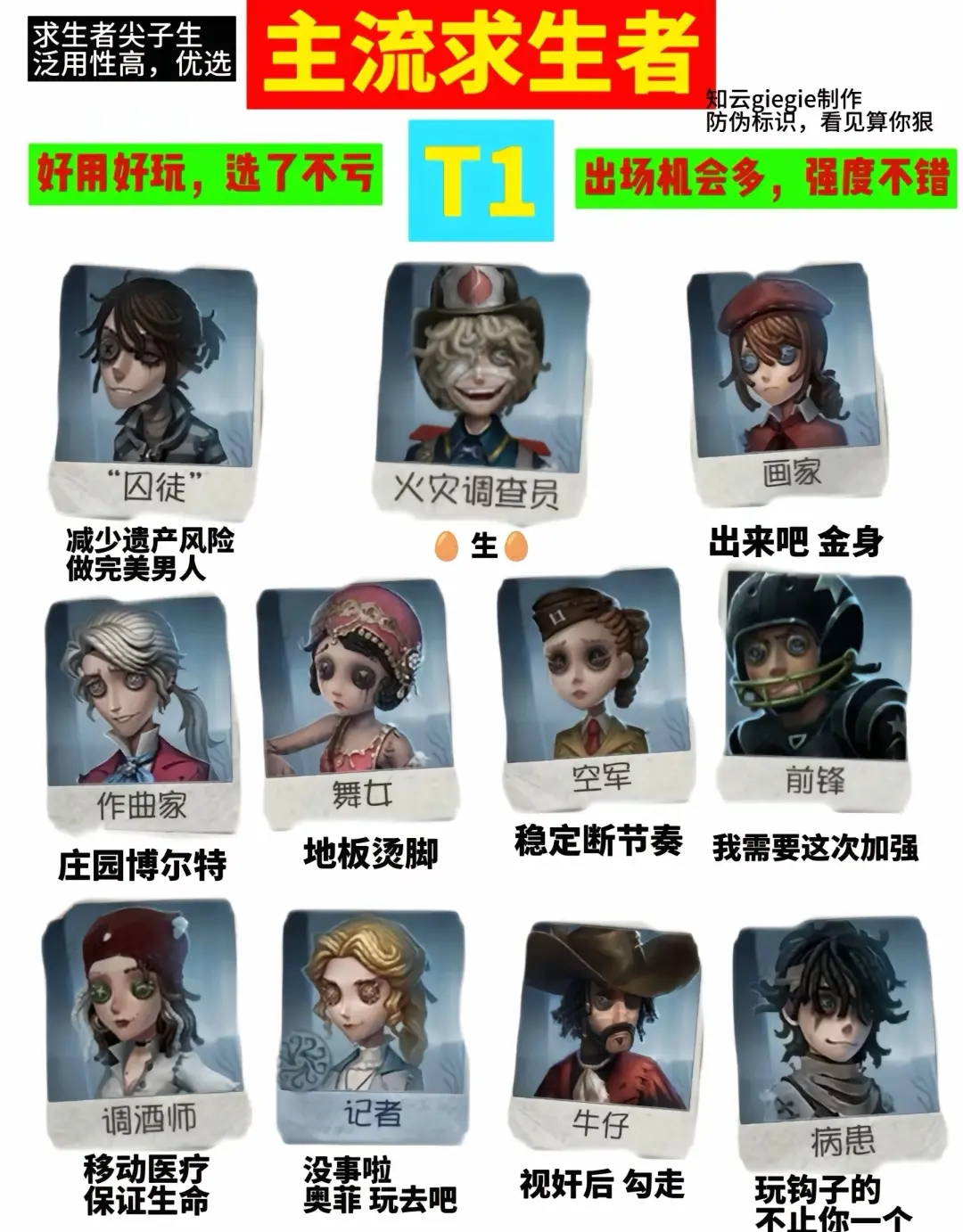 第五人格官服