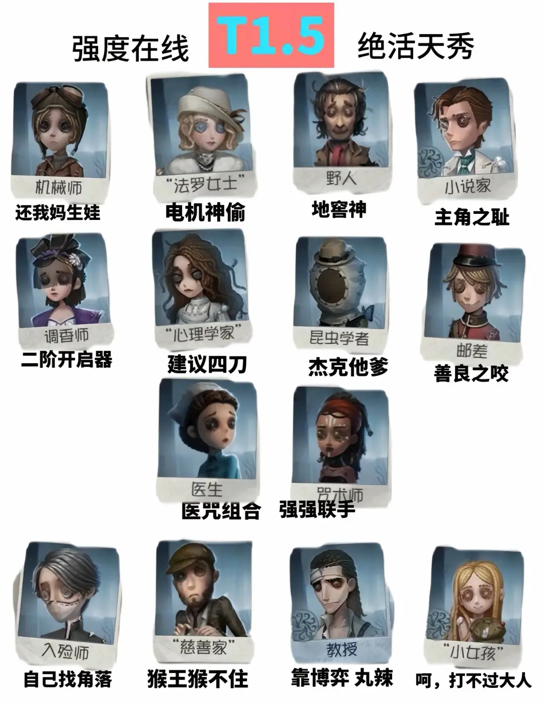 第五人格官服