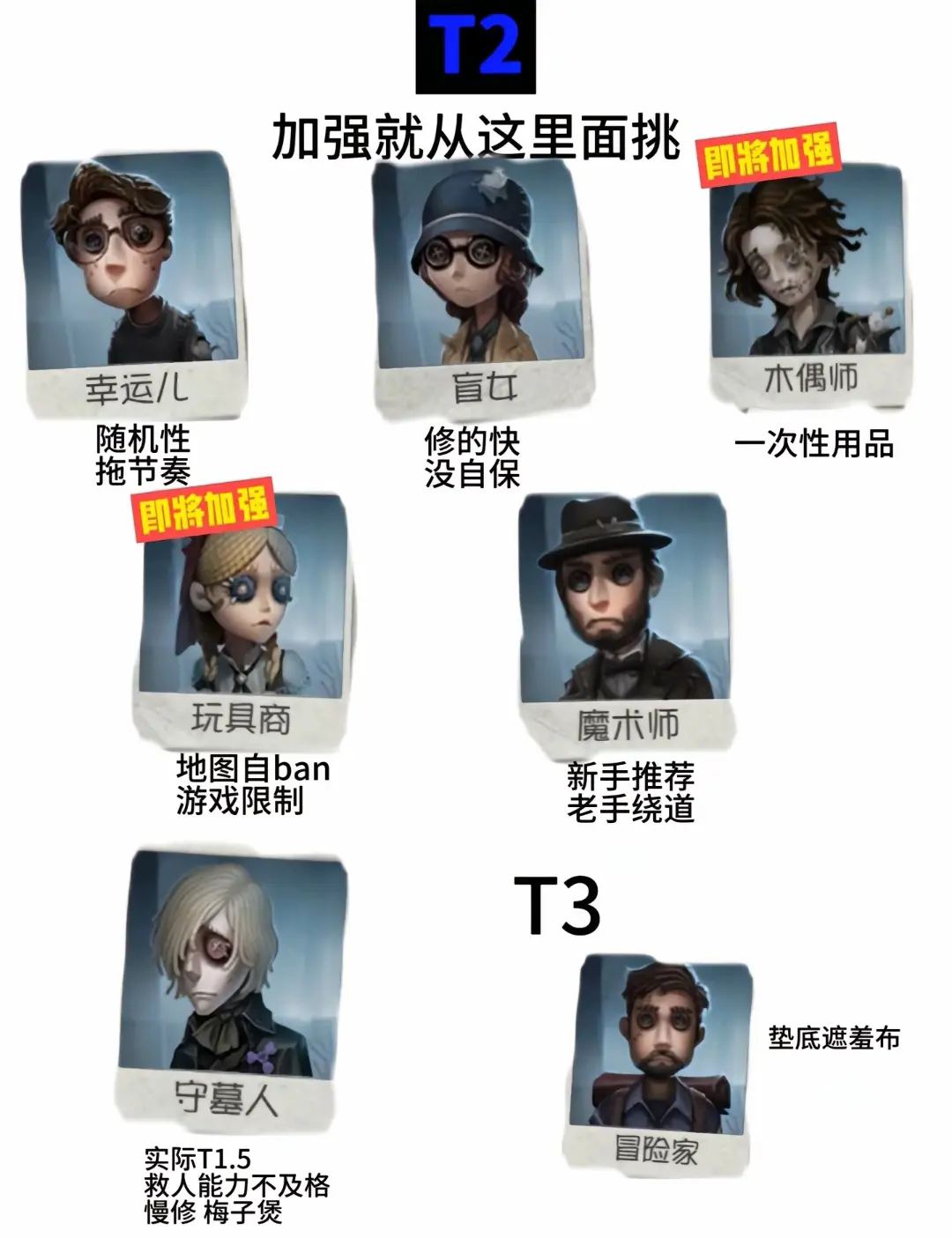 第五人格官服