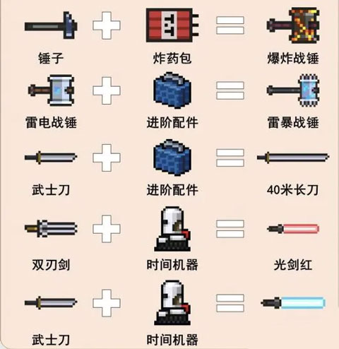 元气骑士官服