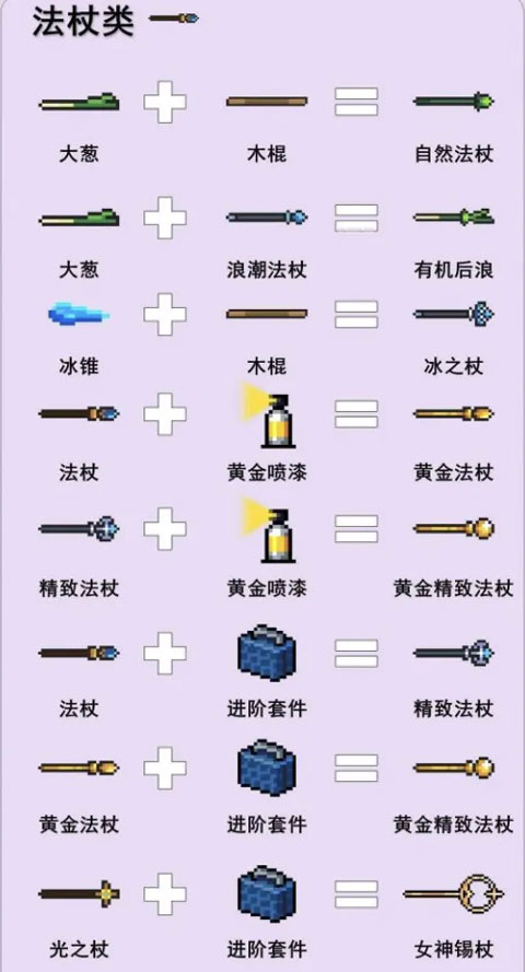 元气骑士官服