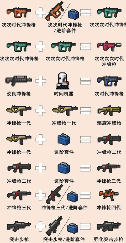 元气骑士官服