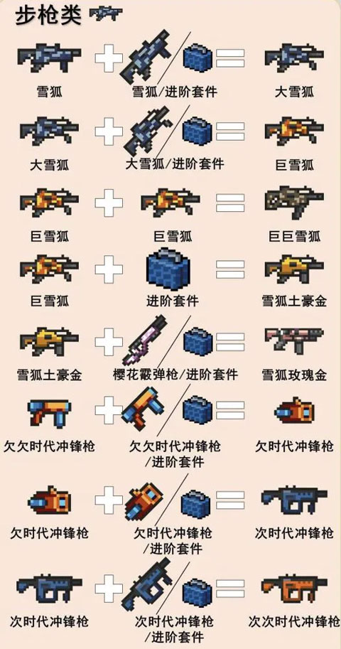 元气骑士官服