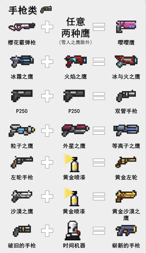 元气骑士官服