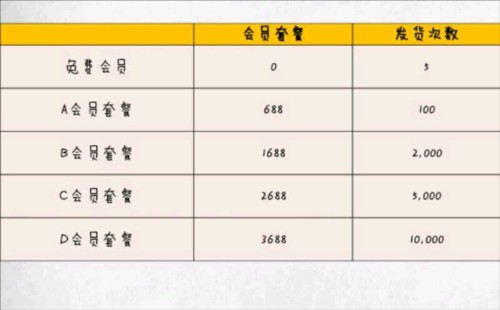 运满满货主版app10