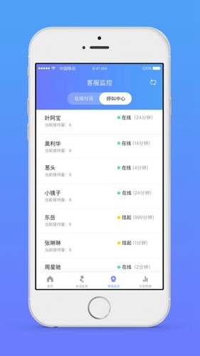 网易七鱼的图册
